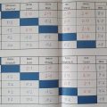 Doppel_G3_G4-2048x1402