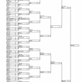 Gewinnerseite